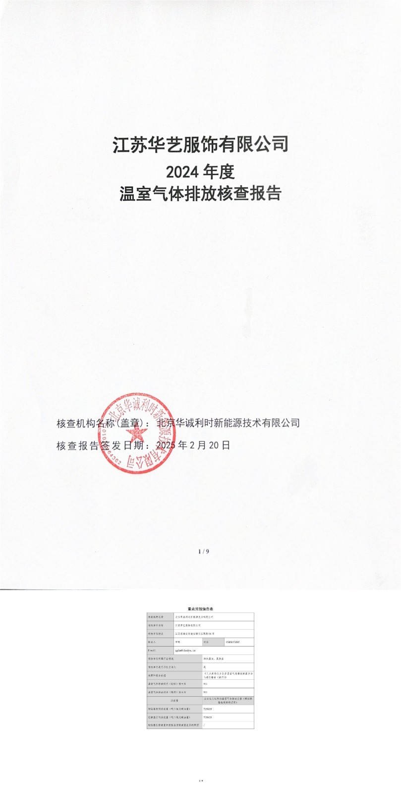 江蘇華藝服飾有限公司2024年核查報告_1-2.jpg