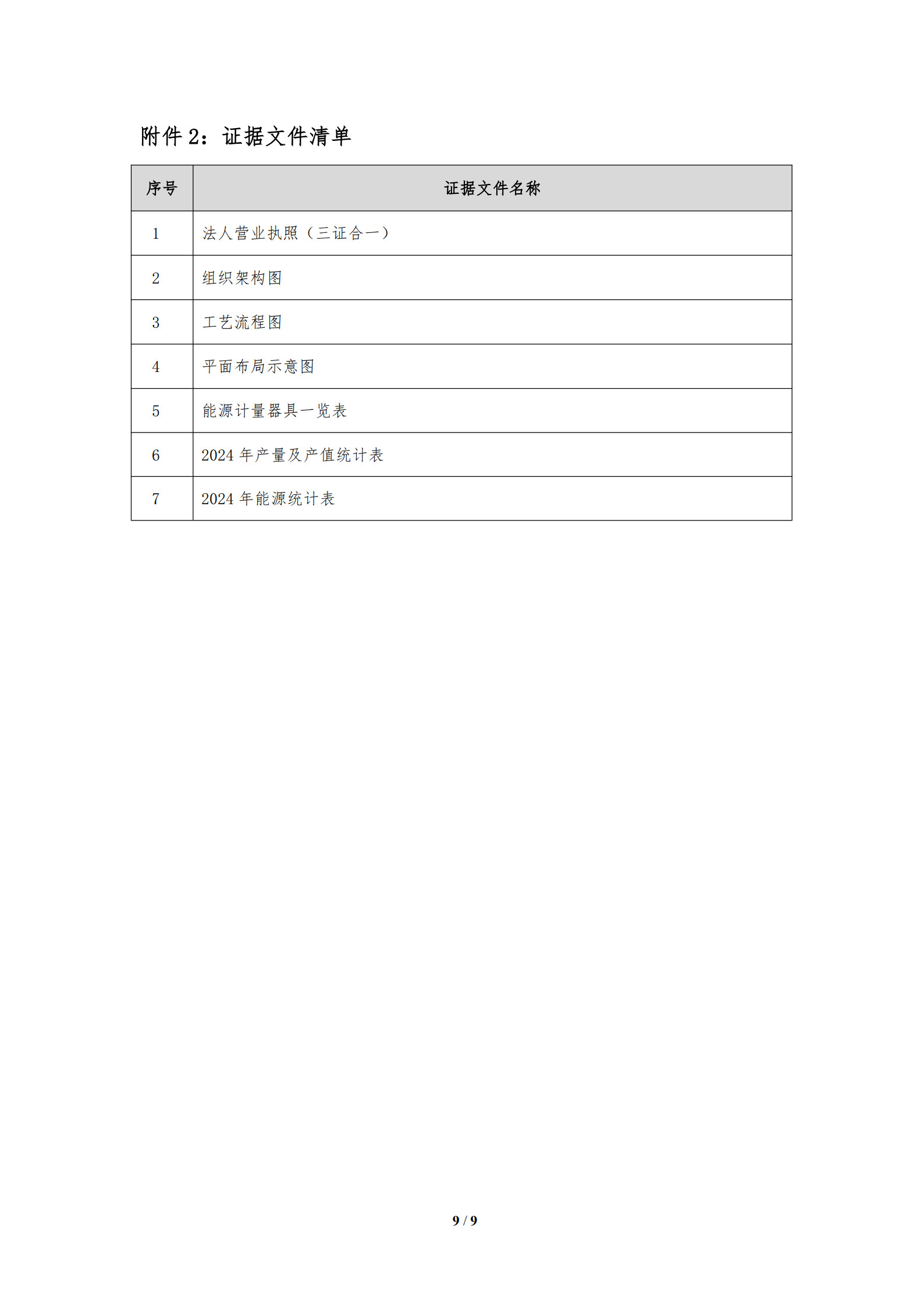 江蘇華藝服飾有限公司2024年核查報告_9.jpg